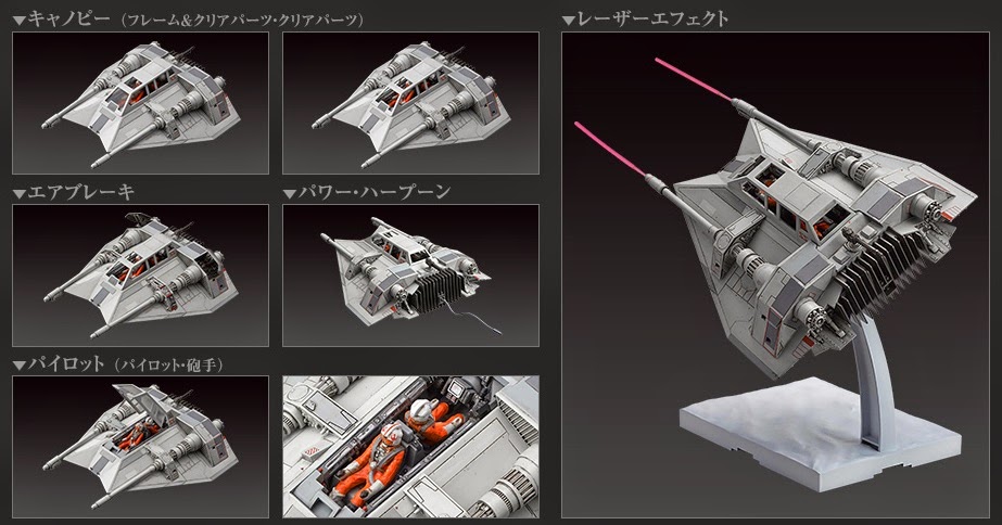 BND-0196692 Модель Snowspeeder (Modified Incom T-47) Звездные Войны (Star Wars) Bandai