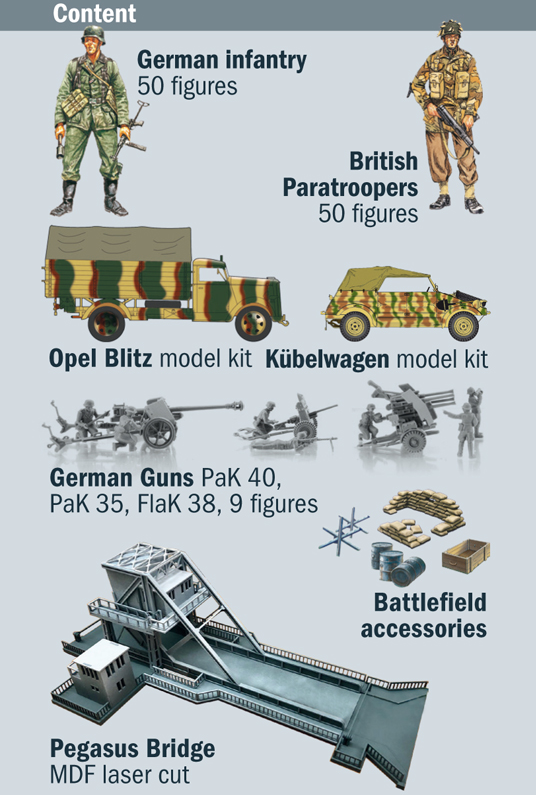 6194ИТ Набор WWII PEGASUS BRIDGE 1/72 (10013160/241120/0671781, ИТАЛИЯ ) Italeri