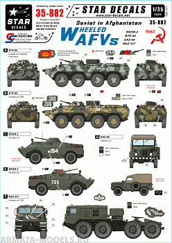 35-882SD Soviet in Afghanistan # 2. Wheeled AFVs - BTR-80, BRDM-2...etc